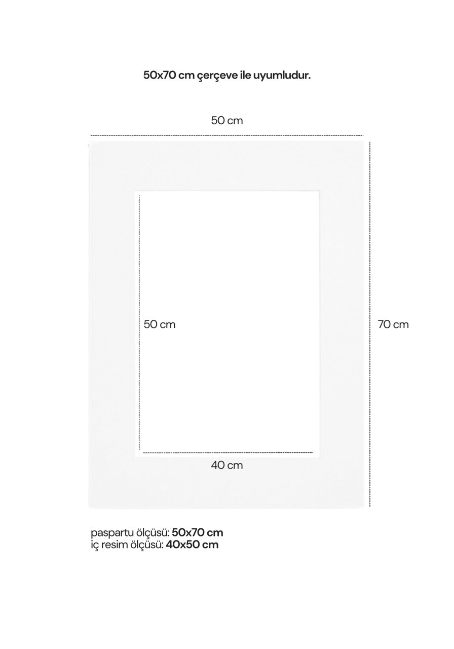 Beyaz paspartu çeşitleri – 21x30, 30x40, 40x50 ve 50x70 cm çerçevelerle uyumlu seçenekler