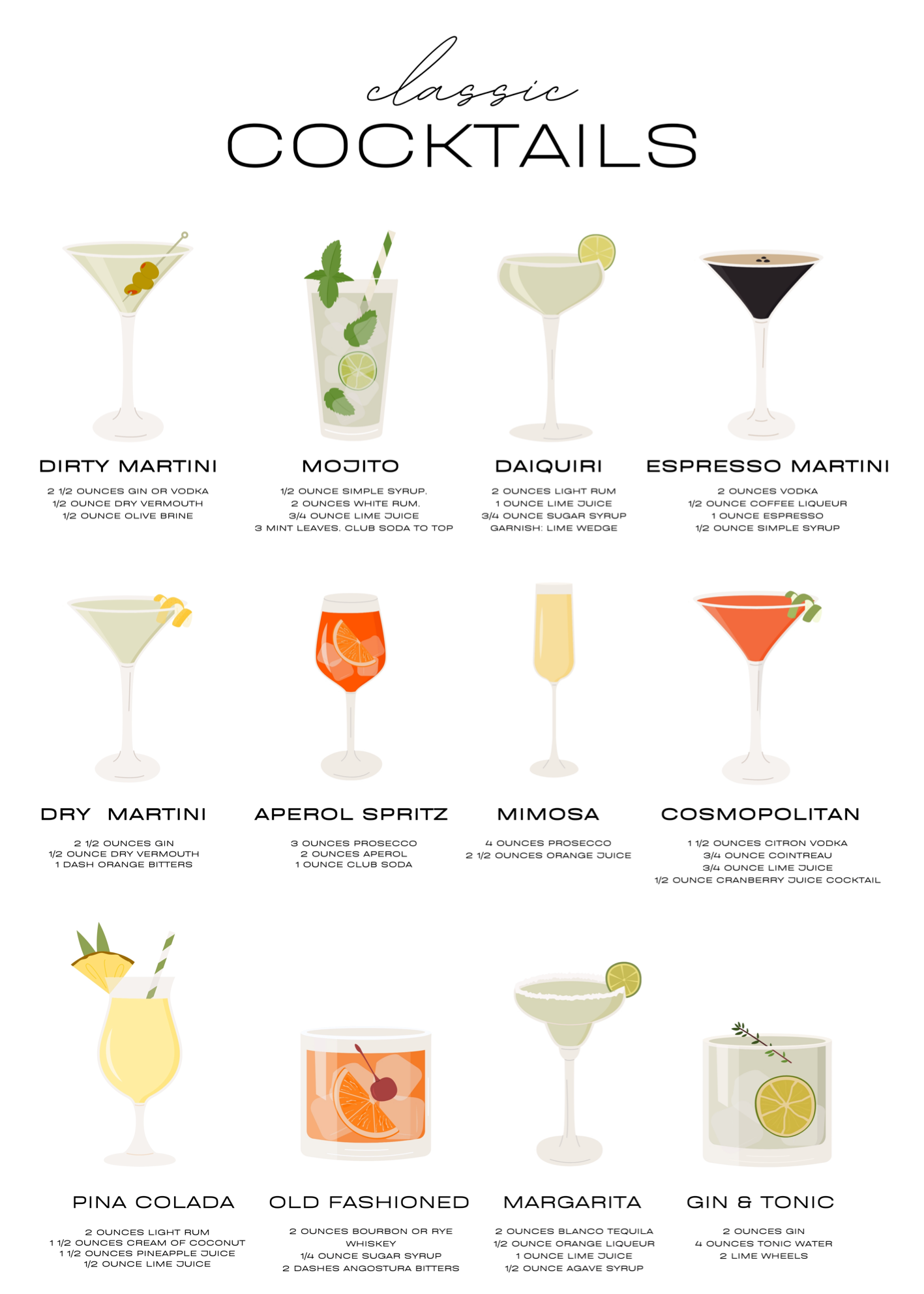 Klasik Kokteyller Tarif Poster Baskı – Modern Bar Dekoru