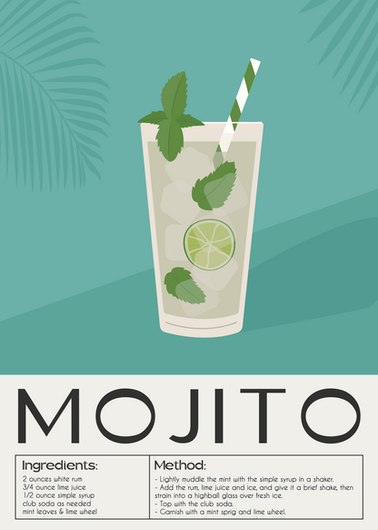 Mojito Tarifi – Tropikal Kokteyl İllüstrasyon Posteri
