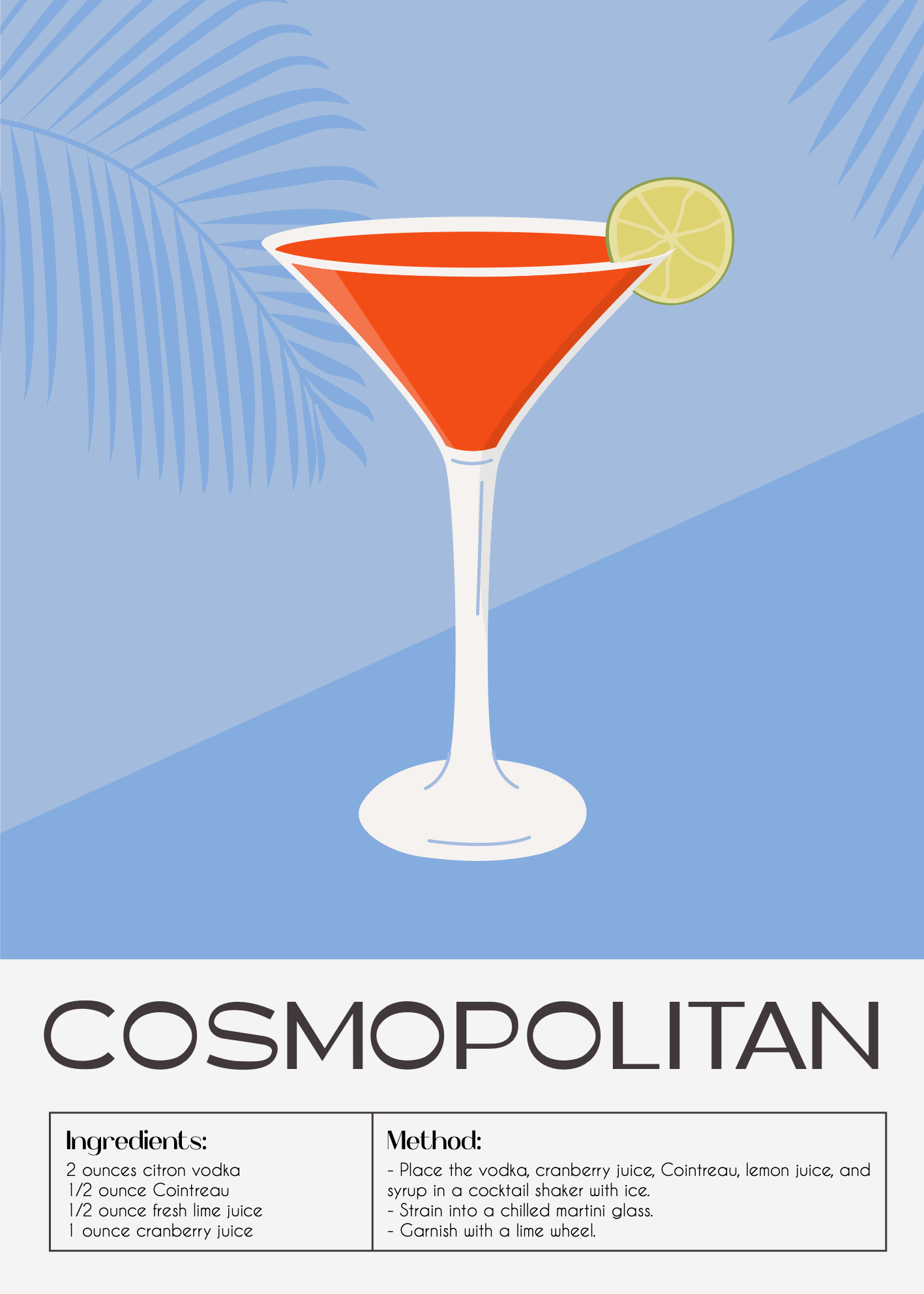 Cosmopolitan Kokteyl Tarifi Poster Baskı