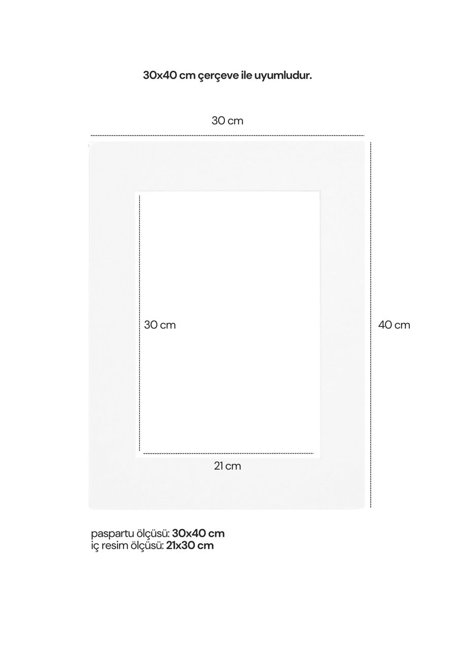 Beyaz paspartu çeşitleri – 21x30, 30x40, 40x50 ve 50x70 cm çerçevelerle uyumlu seçenekler