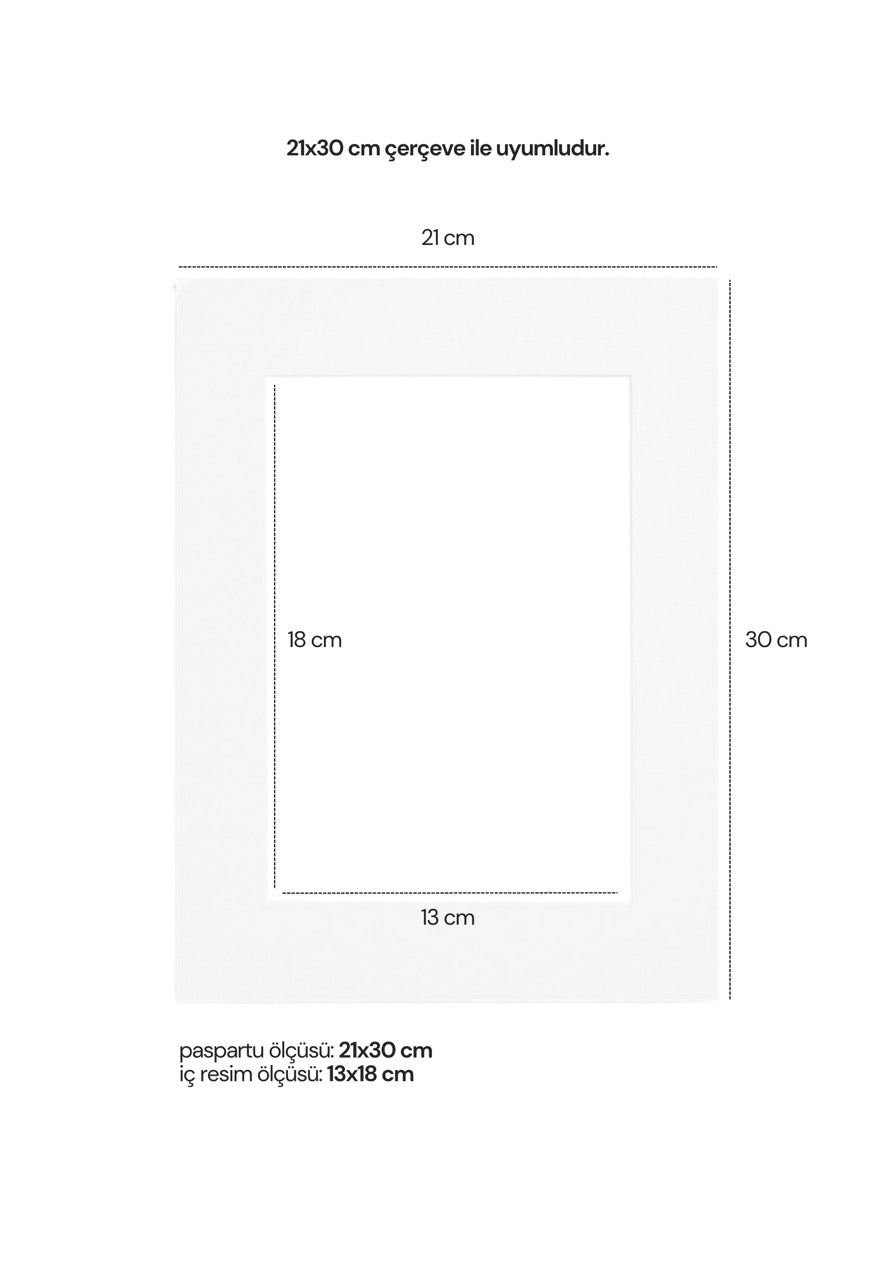 Beyaz paspartu çeşitleri – 21x30, 30x40, 40x50 ve 50x70 cm çerçevelerle uyumlu seçenekler