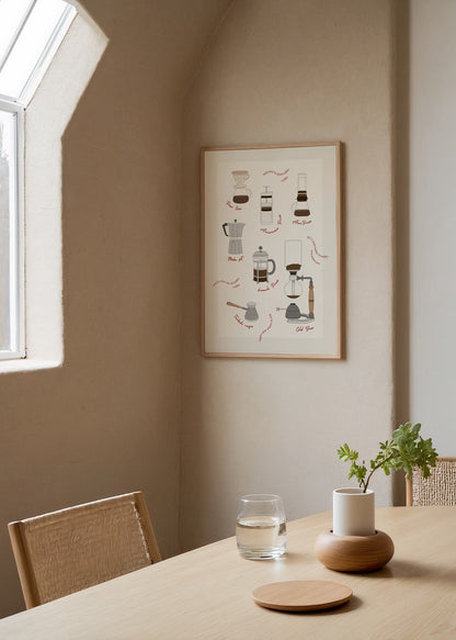 Pour over, moka pot, french press ve cold brew yöntemlerini anlatan kahve temalı duvar posteri.