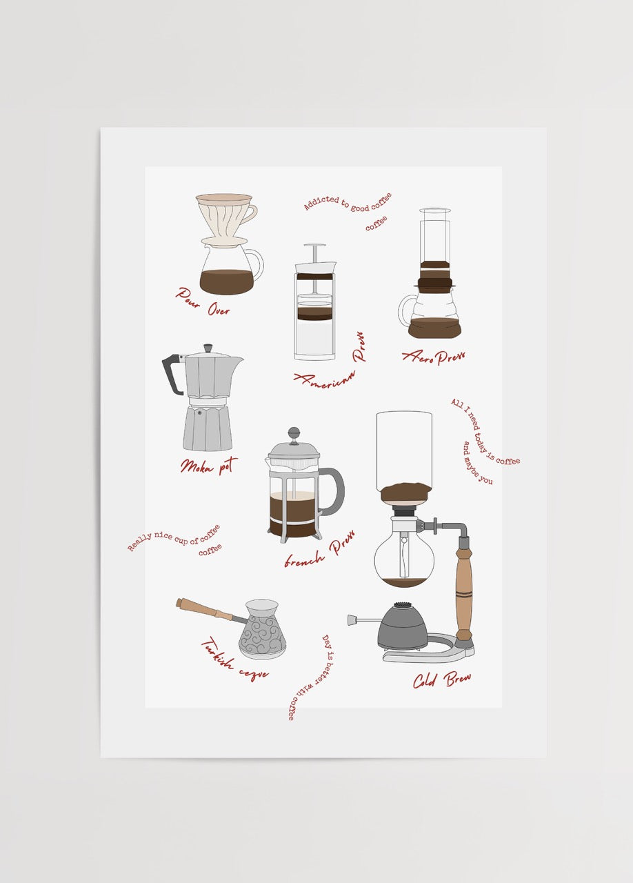 Pour over, moka pot, french press ve cold brew yöntemlerini anlatan kahve temalı duvar posteri.
