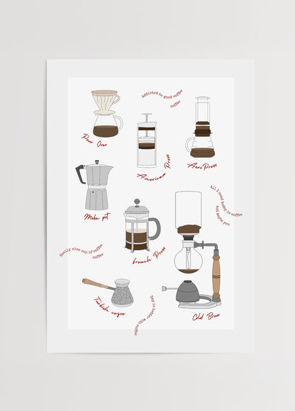 Pour over, moka pot, french press ve cold brew yöntemlerini anlatan kahve temalı duvar posteri.
