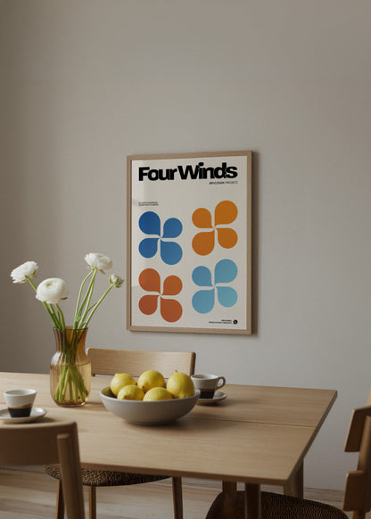BRVLENSK Four Winds Poster poster baskı mockup 2