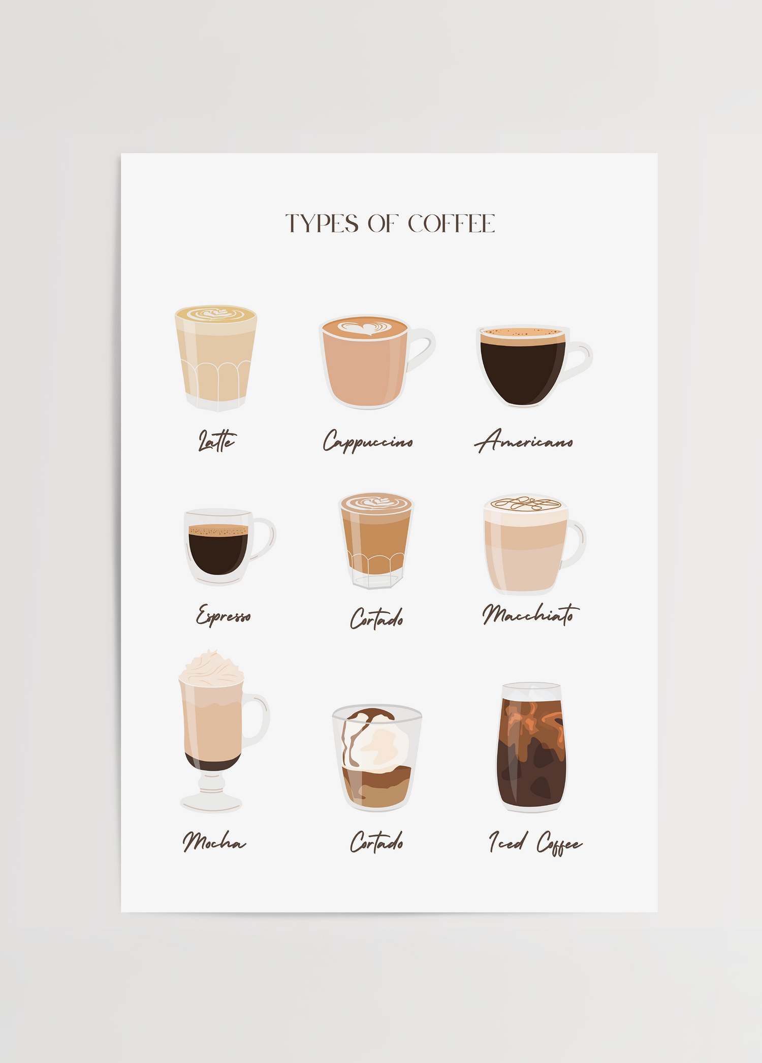 Farklı kahve türlerini tanıtan illüstratif poster baskı – latte, espresso, cappuccino vb.