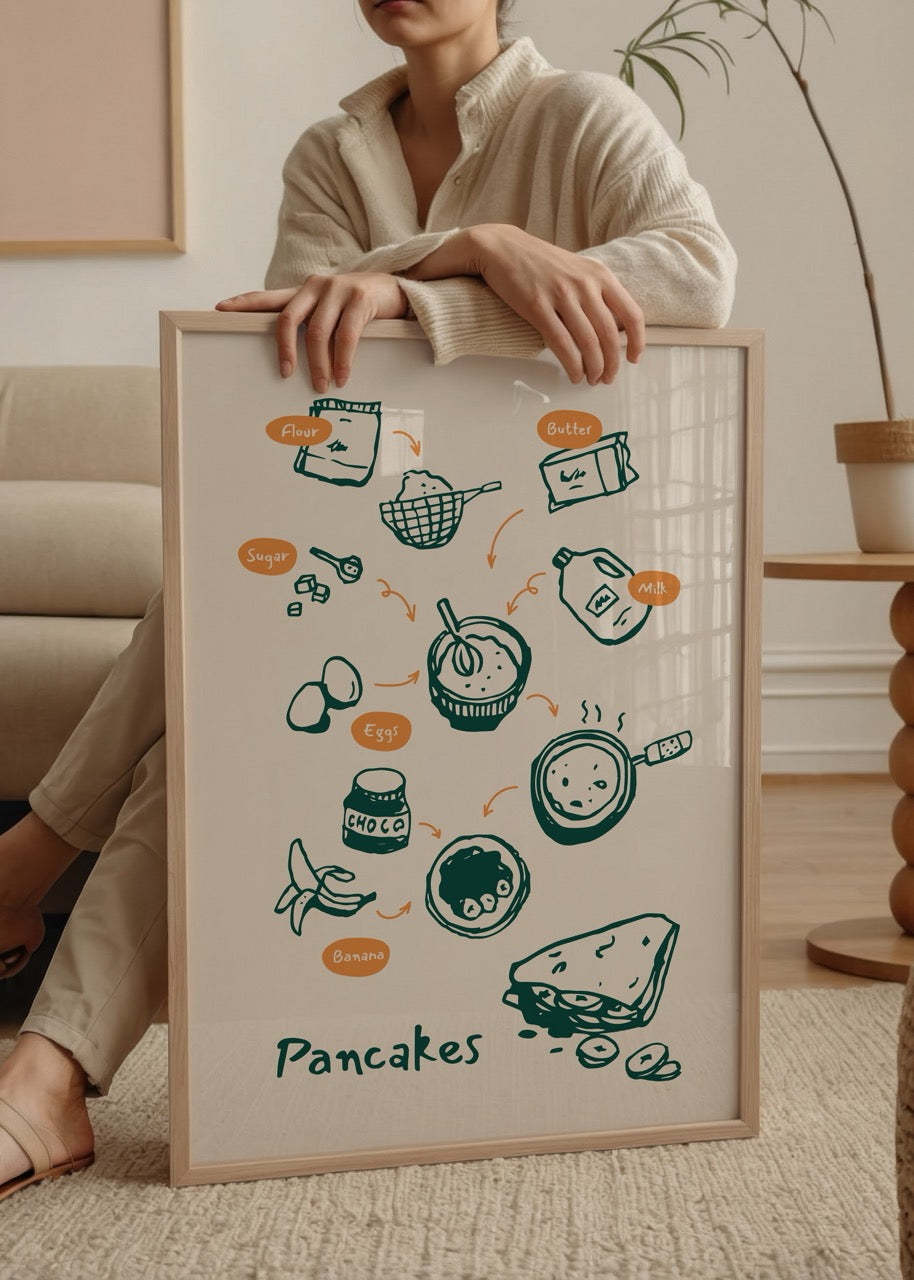 Yumurta, süt, un, muz gibi pancake malzemelerini gösteren eğlenceli illüstrasyon poster.